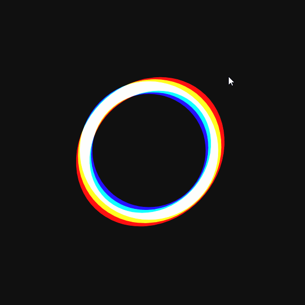 chromab gif